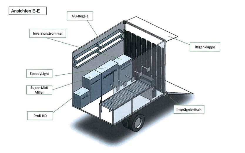 Abbildung Skizze Iveco DAILY C72 Gebrauchtfahrzeug mit Sonderausbau für Service, Wartung und Sanierung für Kanalsanierungen