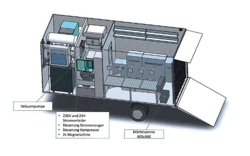 Abbildung Skizze Iveco DAILY C72 Gebrauchtfahrzeug mit Sonderausbau für Service, Wartung und Sanierung für Kanalsanierungen